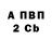 Кодеиновый сироп Lean Purple Drank Aleksandr Acabrika